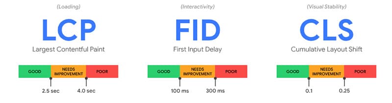image article